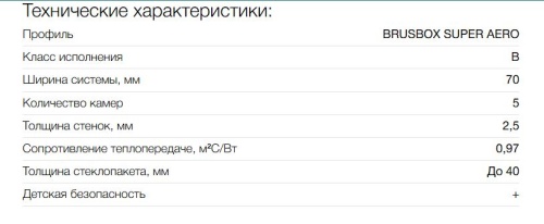 Окно ПВХ BRUSBOX SUPER AERO
