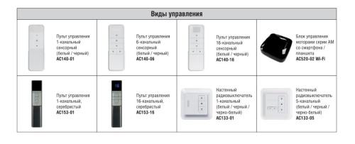 Рольшторы Уни на электроприводе