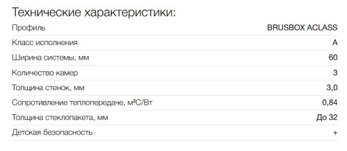 Окно ПВХ BRUSBOX ACLASS