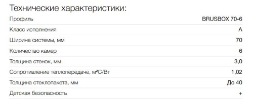 Окно ПВХ BRUSBOX 70-6